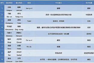 雷竞技官网入口app免费下载